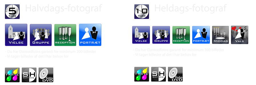 Bryllupsfotografen Niki Danvad tager billeder af det I ønsker